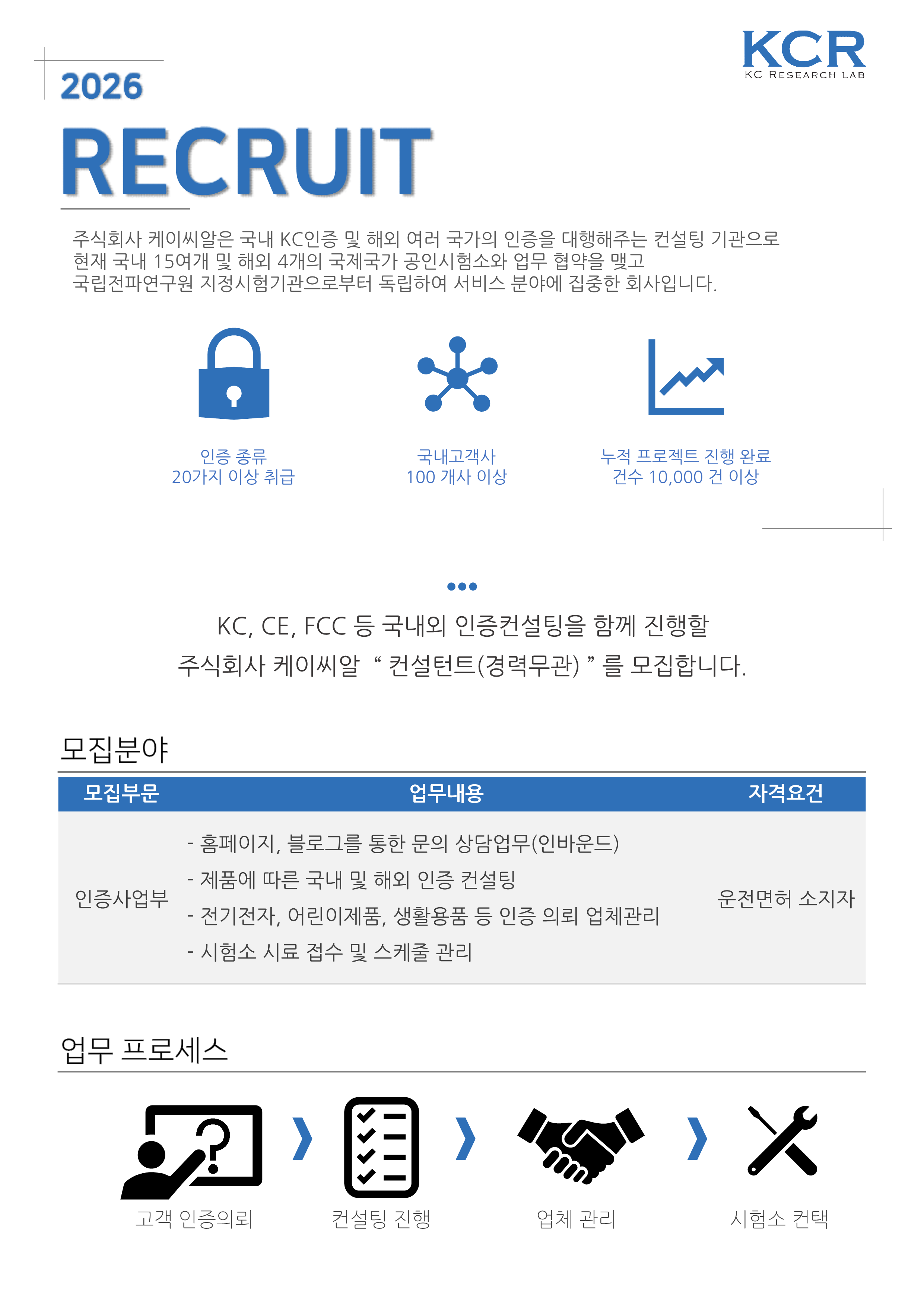 ä����� ���